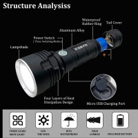 Aolak Rechargeable Flashlights High Lumens, 100000 Lumen Super Bright Tactical Flashlight, Xlm-P 70 Led Flashlight, Tactical Flashlight With Zoomable, Waterproof, 5Modes For Camping And Emergencies