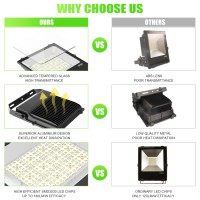 Openlux 150W Led Flood Light Fixture Outdoor Bright Court Light Street Lighting 21000Lm 5000K Ip65 Waterproof Security Lighting For Sport Court Street Factory Ac 100-277V