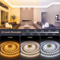 Gupup 8 Pc Under Cabinet Lighting Kit 15 Ft Available Appremote Controller Adapter Extendable Dimmable 3000K6000Kwarmwhitene