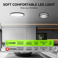 Modern 6 Pack 28W 3200Lm Flush Mount Led Ceiling Light Super Thin 12 Inch 5000K Daylight Undimmable Ceiling Light Surface Mou