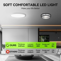 Modern 6 Pack 28W 3200Lm Flush Mount Led Ceiling Light Super Thin 12 Inch 5000K Daylight Undimmable Ceiling Light Surface Mou