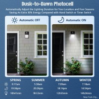 Ltblight 18W Dusk To Dawn Led Wall Pack Light 1980Lm 5000K Led Outdoor Wall Light With Dusktodawn Photocell Sensor 60100W