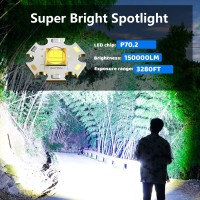 Rechargeable Spotlight Flashlight, Super Bright 150000 Lumens Spotlight With 3 Main Modes And 4 Colors Filter, Led Spot Lights Outdoor Handheld Included Usb Cable, For Boating Hunting Camping