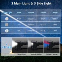 Rechargeable Spotlight Flashlight, Super Bright 150000 Lumens Spotlight With 3 Main Modes And 4 Colors Filter, Led Spot Lights Outdoor Handheld Included Usb Cable, For Boating Hunting Camping