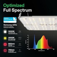 Vivosun 2Pack Vs1000E Led Grow Light With Samsung Diodes Sunlike Full Spectrum Plant Light For Indoor Plants Seedling Veg And