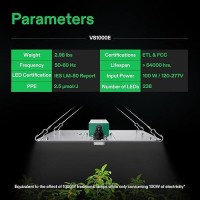 Vivosun 2Pack Vs1000E Led Grow Light With Samsung Diodes Sunlike Full Spectrum Plant Light For Indoor Plants Seedling Veg And