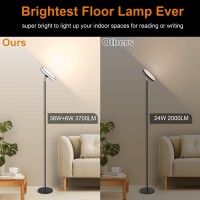 Floor Lamp,42W 3700Lm Modern Torchiere Sky Led Lamps,Bright Tall Standing Pole Light With Remote,5 Color Temperatures Dimmable,Memory Function & 1/2/3H Timer For Living Room,Bedroom,Office-(Black)