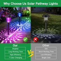 Ensli Solar Pathway Lights 8 Pack Bright Color Changingwarm White Solar Lights Outdoor Waterproof Solar Garden Lights Outdoor