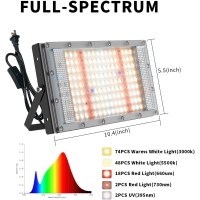 Engilen Grow Lights For Indoor Plants, 400W Full Spectrumg Grow Light,3 Types Dimmable, Remote Control,Suitable For Indoor Plants,Micro Greens,Clones,Succulents,Seedlings.