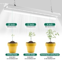 Szhlux Led Grow Light 2Ft 40W Full Spectrum 660Nm 730 Ir Included Led Plant Light For Indoor Plants, Linkable High Output Sunlight Grow Light Strips With Daisy Chain