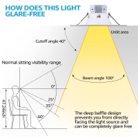 Torchstar 8Pack 5Cct 6 Inch Led Integrated Canless Led Recessed Lighting With Jbox Antiglare Deep Baffle Cri90 Dimmable Cei