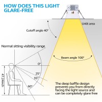 Torchstar 8Pack 5Cct 4 Inch Led Integrated Canless Led Recessed Lighting With Jbox Antiglare Deep Baffle Cri90 Dimmable Cei