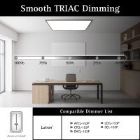 Ultralux 2X4 Ft Surface Mount Ceiling Light Panel Slim Edge Lit Flush Mount Flat Panel For Kitchen Home Office Triac Di