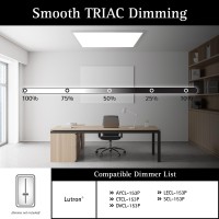 Ultralux 2X4 Ft Surface Mount Ceiling Light Panel Slim Edge Lit Flush Mount Flat Panel For Kitchen Home Office Triac Di