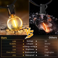 Xurisen Outdoor String Lights With Dimmer 176Ft Led Patio Lights For Outside With 1008 Shatterproof G40 Globe Bulbs Ul Listed