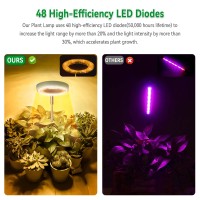 Grow Light Halo,48 Led 3000-6500K Full Spectrum Plant Light For Indoor Plants,Height Adjustable Ring Growing Lamp With Auto On/Off Timer 3/9/12H,5V 10 Dimmable Brightness,Ideal For Small Plants