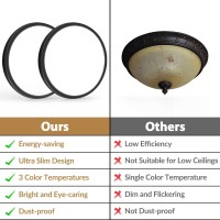 Brighthome 12In 24W Led Flush Mount Ceiling Light Fixtures 250W Equivalent, 2400Lm Dimmable 3000K/4000K/6500K 3 Color Temperatures, Slim Flat Round Ceiling Lamps For Hallway Closet, Black, 2 Packs