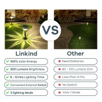 Linkind Solar Pathway Lights 8 Pack Super Bright Solar Outdoor Lights Waterproof Backyard Lighting Solar Path Lights Adjustab