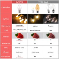 C7 Candelabra Led Light Bulbs - Small Night Light Bulb - 0.6 Watt Equivalent 7W Incandescent, E12 120V Led Lamp, Warm White 2700K Nightlight Replacement Bulb For Window Candles & Chandeliers, 5 Pack