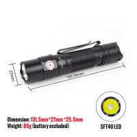 Thrunite Tn12 Pro Usb-C Rechargeable Edc Flashlight 380 Meters Max 1900 Lumens Flashlights, Black Cool White