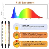 Sdovuerc Grow Lights For Indoor Plants Full Spectrum Led Plant Lamps With Clips And 3M Cables For Seeding Growing2 Pack