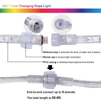 33Ft Flat Flexible Led Rope Lights, Color Changing Rgb Strip Light With Remote Control, 8 Colors Multiple Modes, Plug In Novelty Light, Connectable And Waterproof For Home Kitchen Indoor Outdoor Use