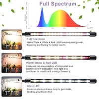 Sdovuerc 3Head Plant Lights For Indoor Growing Grow Light For Indoor Plants Full Spectrum Growing Lamps With Clip Auto On O