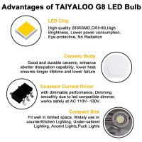 Taiyaloo G8 Led Puck Light Bulb 3W 30W35W Halogen Equivalent Dimmable T4 Jcd Type Bipin Base Warm White 3000K 120V G8 B