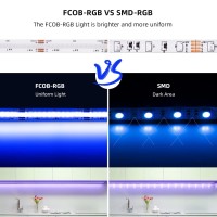 Btflighting Fcob Cob Rgb Flexible High Density Uniform Light Led Strip 840Ledm 164Ft Dc24V 10Mm Width Color Changing Led Ribb