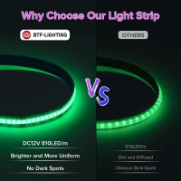 Btflighting Fcob Cob Rgb Flexible High Density Uniform Light Led Strip 810Ledm 164Ft Dc12V 10Mm Width Color Changing Led Ribb