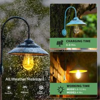 Goodeco Solar Barn Light - 2 Lighting Modes & 3 Solar Panels, Metal Motion Sensor Outdoor Lights With Clear Glass Led Edison Bulbs, No Wiring, Gooseneck Fixture, Ideal For Patio & More (Blue)