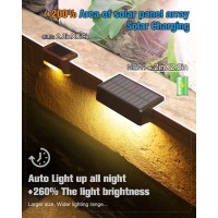 Volisun Solar Lights For Fence 12Pack 1800Mah Outdoor Solar Fence Lights Waterproof Led Color Glow Solar Lights For Step Fence