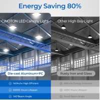 Cinoton 40W Led Canopy Lights Ul Listed 100277V Commercial Canopy Lights Outdoor Ip65 Waterproof 5600Lm For Gas Station Garag