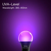 Wiyifada Led Black Light Bulbs 2 Pack A19 9W Uv Black Light Replace Up To 100W 120V E26 Base Black Lights Uva Level 385400Nm