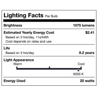 F20T12/D/Eco 24 Inch 20 Watt T12 Daylight Fluorescent Tube Light Bulb 20W 6500K Replaces - Ge F20T12/D/Eco/Upc F20T12/Sun/Eco F20T12/D/Eco F20T12/D/Alto