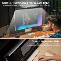 Oowolf Monitor Light Bar (Pack Of 2) Screen Light Bar,Cri=95 Desk Lamp For Eye-Caring,No Glare,Dual Light,Filter Blue-Light,3-Color Mode,Memory Dimming,E-Reading Task Lamp,Computer Light For Desk