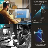 Oowolf Monitor Light Bar (Pack Of 2) Screen Light Bar,Cri=95 Desk Lamp For Eye-Caring,No Glare,Dual Light,Filter Blue-Light,3-Color Mode,Memory Dimming,E-Reading Task Lamp,Computer Light For Desk