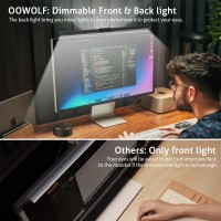 Oowolf Monitor Light Bar With Remote Screen Light Bar,Cri=95 Desk Lamp For Eye-Caring,No Glare,Dual Light,Filter Blue-Light,3-Color Mode,Memory Dimming,E-Reading Task Lamp,Computer Light For Desk