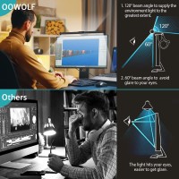 Oowolf Monitor Light Bar With Remote Screen Light Bar,Cri=95 Desk Lamp For Eye-Caring,No Glare,Dual Light,Filter Blue-Light,3-Color Mode,Memory Dimming,E-Reading Task Lamp,Computer Light For Desk