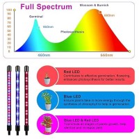 Sdovuerc Grow Lights For Indoor Plants Full Spectrum Led Plant Lamps With Clips And 3M Cables For Seeding Growing2 Pack