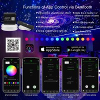 Akepo 20W Rgbw Twinkle Dualhead Different Color App Fiber Optic Lights Colorful Meteor Light Kit900Pcs 003In 98Ft Optical F