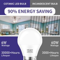 Cotanic 8 Pack Ceiling Fan Light Bulb 5000K Daylight, E26 Base A15 Led Bulb 60W Equivalent, 6W Small Light Bulb For Refrigertaor, Chandelier Light Bulb, 600Lm, Non-Dimmable