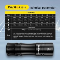 Wurkkos Ts10 V2 Pocket Edc Flashlight Rechargeable Mini Flashlight 3Pcs Main 90Cri Leds Output 11400Lumen Brightness And 3Pcs