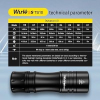 Wurkkos Ts10 V2 Powerful Pocket Edc Flashlight 4000K Mini Flashlight Rechargeable Use 3Pcs Main 90Cri Leds Output 1400Lumen Br