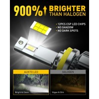 Super Bright H11 H8 H9 LED Fog Light Bulbs for Halogen Replacement