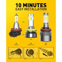 Super Bright H11 H8 H9 LED Fog Light Bulbs for Halogen Replacement