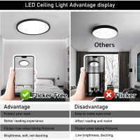 2 Pack 12 Inch 28W Led Flush Mount Ceiling Light,Black Shell 3 Color Changeable (3000K/4000K/6000K),120V Slim Surface Mount Ceiling Light Lighting Fixture For Kitchen Bedroom Living Room