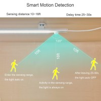 Iksace Led Motion Sensor Under Cabinet Lighting 17 Inch Usb Plug In Led Closet Light Bar Under Counter Lights Night Light For K