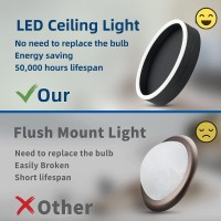 Modern Led Ceiling Light,11.82 Inch Black Ceiling Lamps,5000K Cool White 18W Led Flush Mount Round Fixtures,For Office Entrance Kitchen Stairwell Basement Bedroom Washroom.