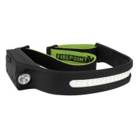 Dual Beam Led Headlamp